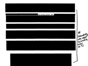 redacted-foia-request